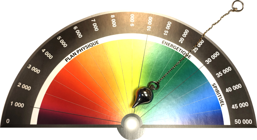 Diagnostic guérisseur